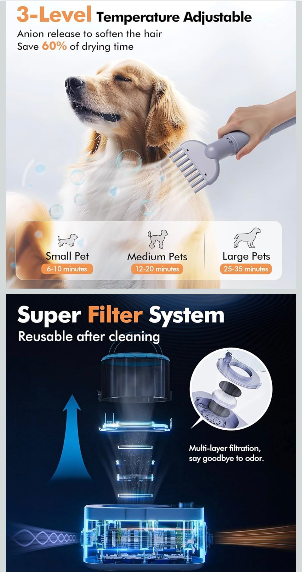 LOVEEPEE Dog Grooming Vacuum Kit Dog Vacuum for Shedding Grooming Hair Dryer Kit 9-in-1 Dog Brush Vacuum with Electric Pet Clippers 21KPa Adjustable Speed & Temperature - 3L Dust Box